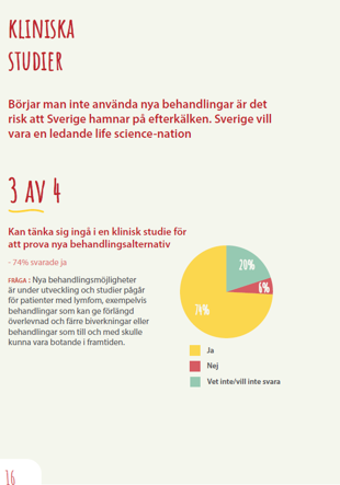 viljan till deltagande i kliniska studier