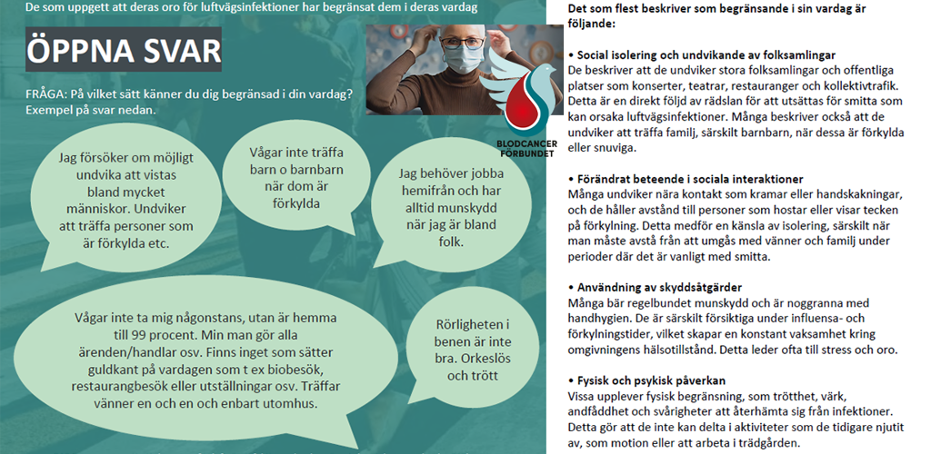 Novus Infektionsundersökning Bild Montage BLCF Oppna Svar 1200Pxb